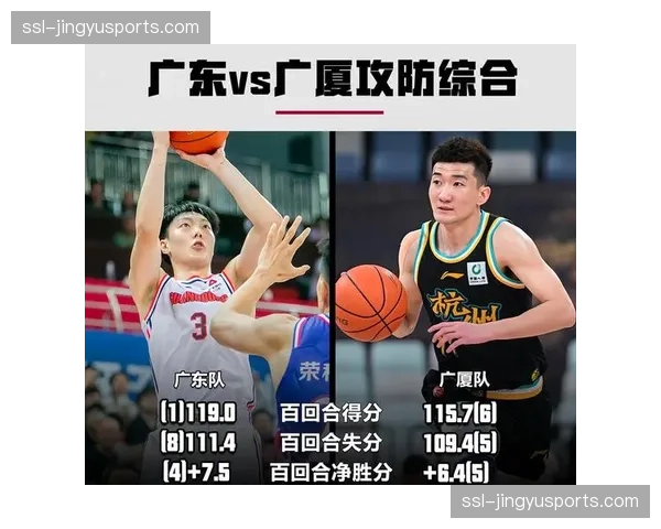 CBA季后赛对阵出炉，广东进入死亡半区面临严峻挑战